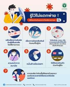 Mpox แตกแล้ว! เจอผู้ป่วยรายแรกในไทย 