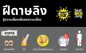 001 ฝีดาษลิง Monkeypox